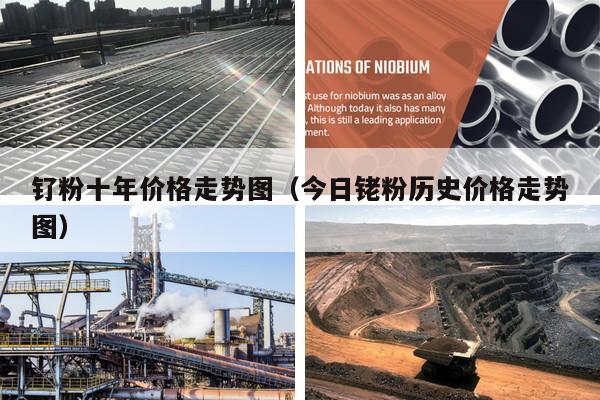钌粉十年价格走势图(今日铑粉历史价格走势图)
